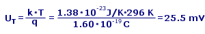 Wzr UT